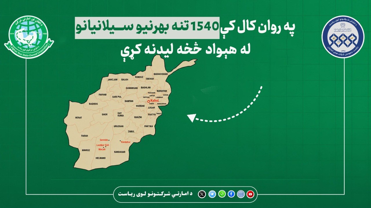 په تېرو ۴ میاشتو کې سلګونو بهرنیو سیلانیانو د هېواد له بېلابېلو سیمو څخه لیدنه کړې