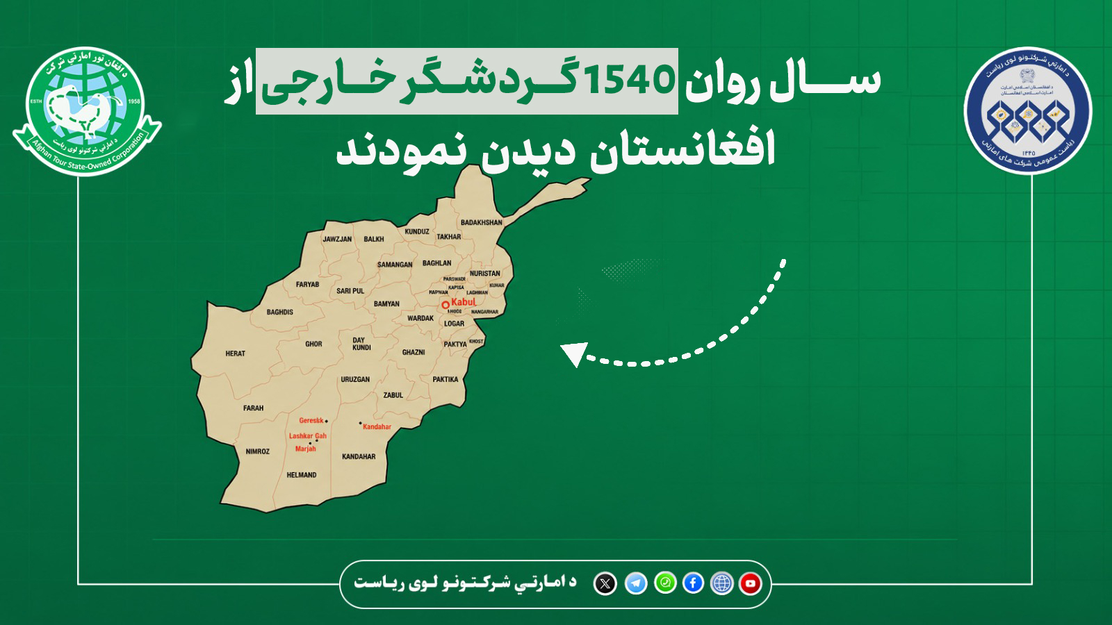 در چهارماه گذشته صدها تن از مناطق مختلف کشور دیدن نمودند