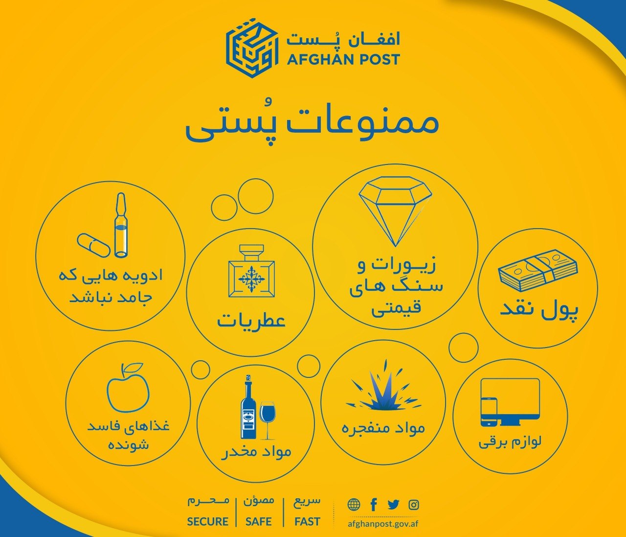خبرتیا!