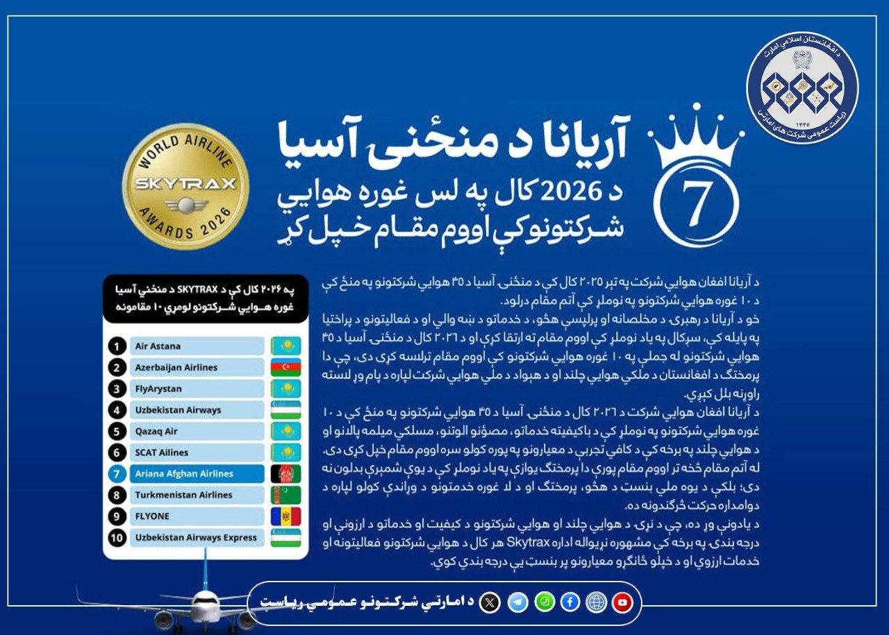 آریانا افغان هوايي شرکت سږ کال په ۱۰ غوره هوايي شرکتونو کې اووم مقام خپل کړ