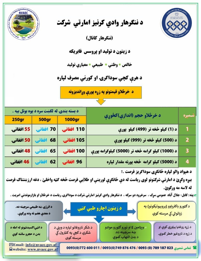 خبرتیا!