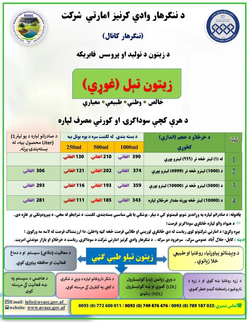 اطلاعیه!